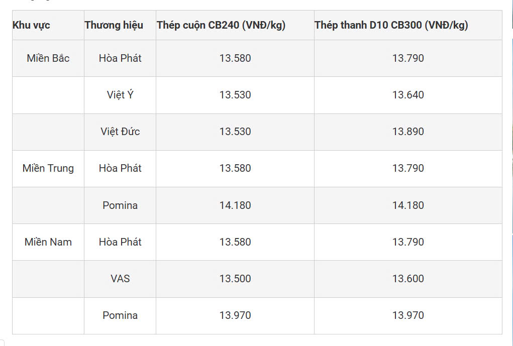 z5968237264896 a2adf9932e639c120fe0c3916533eb3a